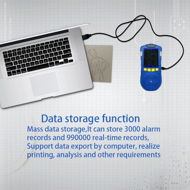 portable 4 in 1 gas detector