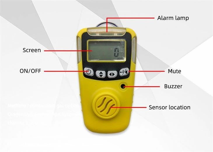 Battery Powered Portable Oxygen Analyzer
